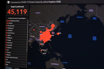 Statistics compare total number of deaths from Corona Virus sorted according to the country name and region.