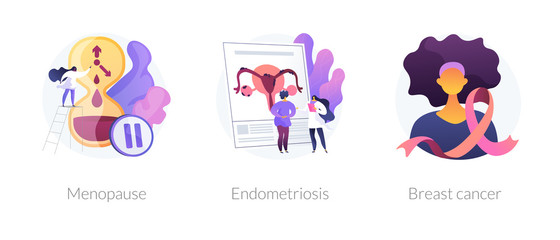 Gynecology, healthcare, female disease diagnosis. Hormone disbalance, estrogen lack. Menopause, endometriosis, breast cancer metaphors. Vector isolated concept metaphor illustrations.