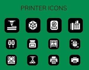 Modern Simple Set of printer Vector filled Icons