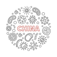 China Virus or Coronavirus vector concept outline round illustration