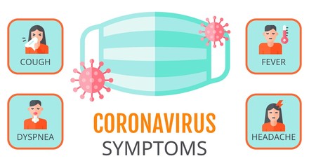 Fototapeta premium corona virus symptoms, headache, fever, cough and mask vectors illustration,