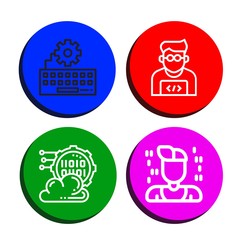 Fototapeta premium Set of programmer icons