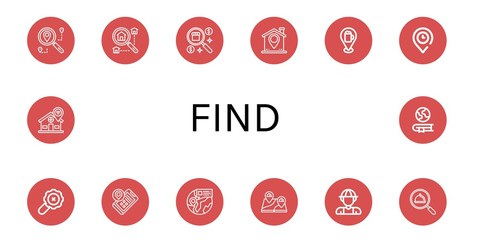 Set of find icons