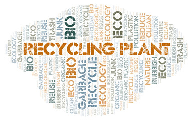 Recycling Plant word cloud.