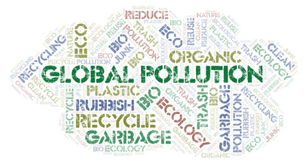 Global Pollution word cloud.