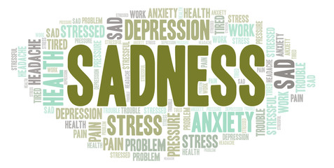 Sadness word cloud.