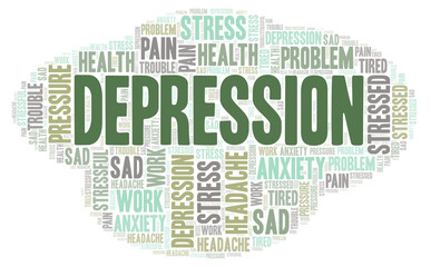 Depression word cloud.