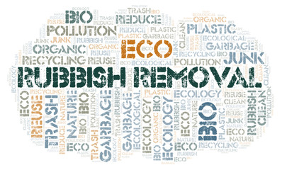 Rubbish Removal word cloud.