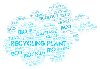 Fototapeta premium Recycling Plant word cloud.