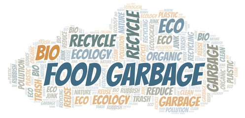 Food Garbage word cloud.