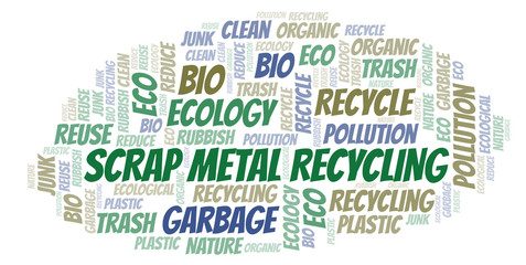 Scrap Metal Recycling word cloud.