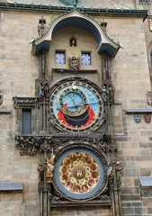 astronomical clock in prague