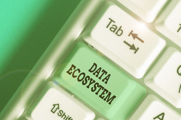 Writing note showing Data Ecosystem. Business concept for collection of infrastructure used to capture and analyze data
