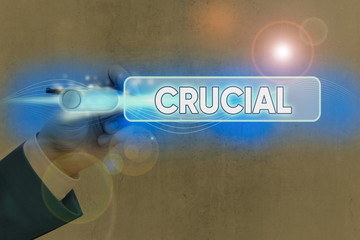Conceptual hand writing showing Crucial. Concept meaning critical especially in the success or...