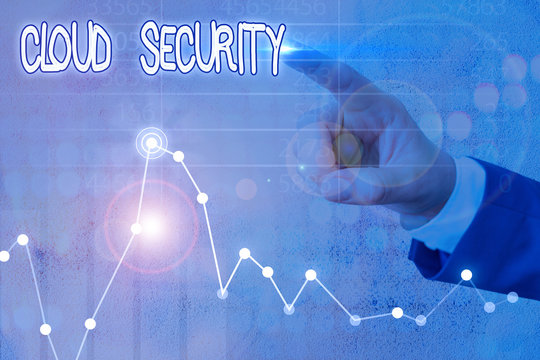 Word writing text Cloud Security. Business photo showcasing protection of data stored online from theft and deletion