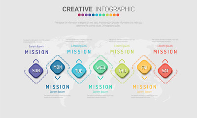 weekly planner, Timeline business for 7 day, Presentation business can be used for Business concept with 7 options, steps or processes. 