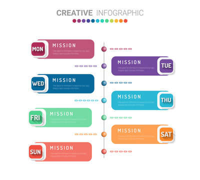 weekly planner, Timeline business for 7 day, Presentation business can be used for Business concept with 7 options, steps or processes. 