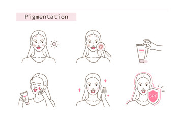 Beauty Girl Take Care of her Face and Use Facial Sunscreen Cream with Spf Protection. Woman Making Skincare Procedures Against Skin Pigmentation.Flat Vector Illustration and Icons set.