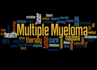 Multiple myeloma word cloud concept 3