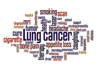 Lung cancer word cloud concept