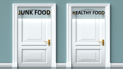 Junk food and healthy food as a choice - pictured as words Junk food, healthy food on doors to show that Junk food and healthy food are opposite options while making decision, 3d illustration