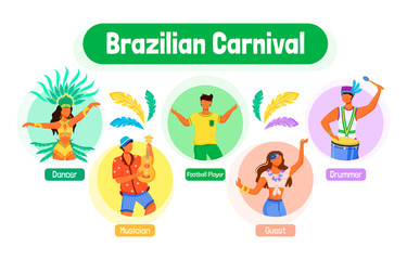 Fototapeta premium Brazilian carnival flat color vector informational infographic template. Dancer. Poster, booklet, PPT page concept design, cartoon characters. Musician. Advertising flyer, leaflet, info banner idea