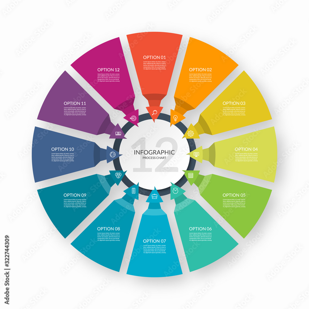 Wall mural infographic process chart. circular design template with 12 arrows pointing to the center. cycle dia