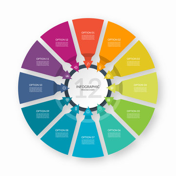 Infographic Process Chart. Circular Design Template With 12 Arrows Pointing To The Center. Cycle Diagram That Can Be Used For Report, Business Infographics, Data Visualization And Presentation.