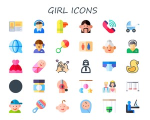 Modern Simple Set of girl Vector flat Icons