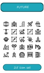 future icon set