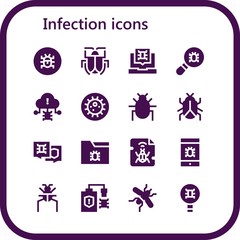 infection icon set