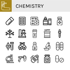 chemistry simple icons set