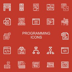 Editable 22 programming icons for web and mobile