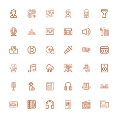 Editable 36 microphone icons for web and mobile