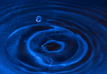 Splash in a drop of water