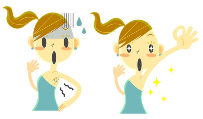 女の子　ムダ毛　自己処理　悩み＆解決セット