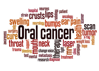 Oral cancer word cloud concept