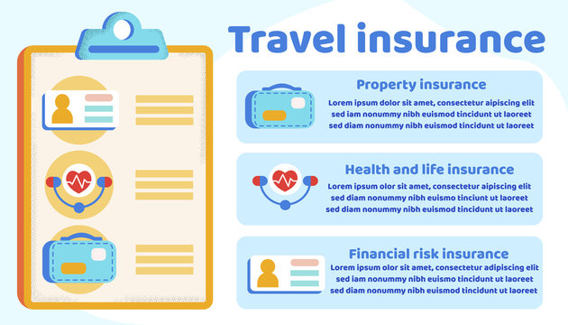 Informational Poster is Written Travel Insurance. Multi-day Tour Large and Small Sights Country. Insurance Policy Covers Cost an Accident or Sudden Illness Abroad and Financial Risk.