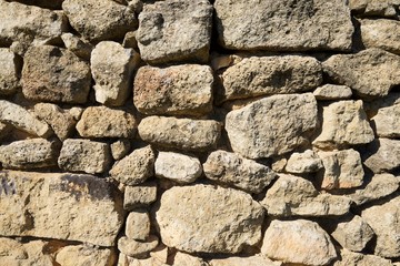 Wall background close up