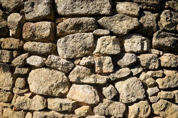 Wall background close up