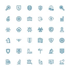 Editable 36 virus icons for web and mobile