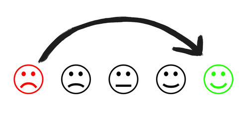 Stimmungswandel - Von schlechter Laune zu guter Laune