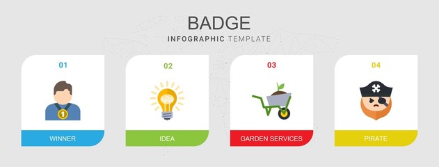 Fototapeta premium 4 badge flat icons set isolated on infographic template. Icons set with winner, Idea, Garden services, pirate icons.