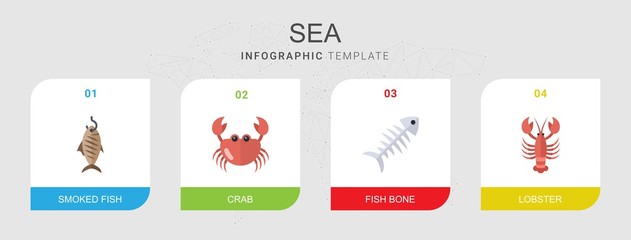 Fototapeta na wymiar 4 sea flat icons set isolated on infographic template. Icons set with smoked fish, crab, fish bone, lobster icons.
