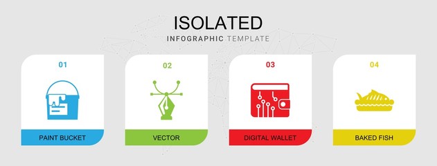 4 isolated filled icons set isolated on infographic template. Icons set with paint bucket, Vector, digital wallet, baked fish icons.