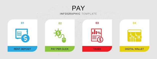 4 pay filled icons set isolated on infographic template. Icons set with rent deposit, Pay per click, Taxes, digital wallet icons.