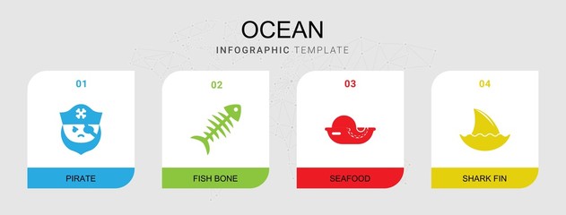 4 ocean filled icons set isolated on infographic template. Icons set with pirate, fish bone, seafood, shark fin icons.