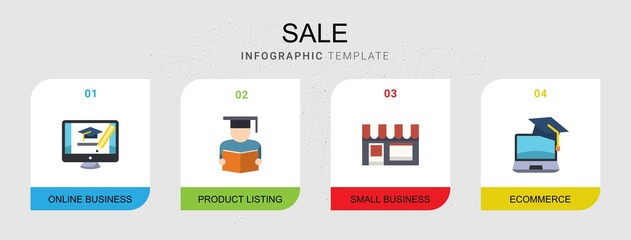 4 sale flat icons set isolated on infographic template. Icons set with online business, Product Listing, Small business, eCommerce icons.