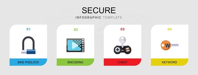 4 secure flat icons set isolated on infographic template. Icons set with Bike padlock, Encoding, Cheat, Keyword icons.
