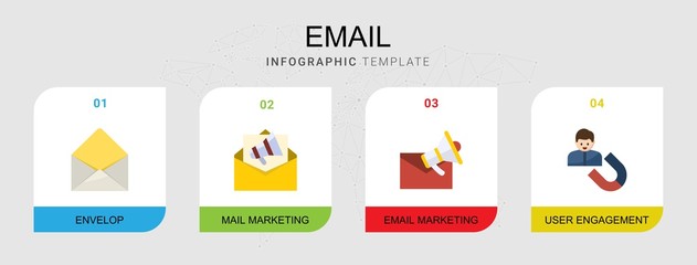 4 email flat icons set isolated on infographic template. Icons set with Envelop, Mail marketing, Email marketing, User Engagement icons.
